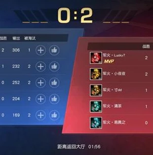 阿瓦隆之王礼包兑换码2021最新_阿瓦隆之王礼包兑换码2021，超值福利全解析