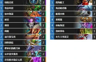 炉石传说什么是狂野套牌_炉石传说新手入门，狂野套牌的解锁与全解析