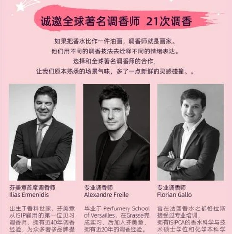 第五人格调香头像可爱_可爱调香师，第五人格中的迷人头像角色