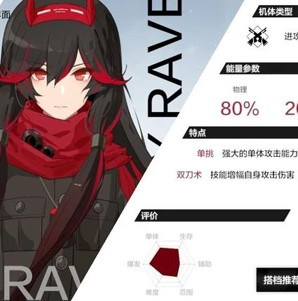 战双帕弥什目前最值得养的角色_战双帕弥什，最值得培养的角色全解析