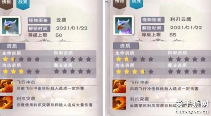 创造与魔法利刃云鹰饲料云鹰资质_创造与魔法，利刃云鹰饲料需求与云鹰资质全解析