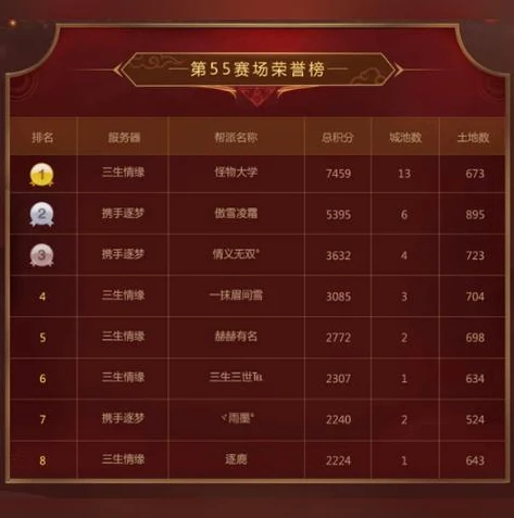 梦幻西游手游官方网址_梦幻西游手游网易版开服，一场梦幻之旅的全新开启