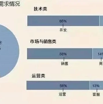 天涯明月刀新职业什么时候上线的_天涯明月刀新职业上线，期待与展望