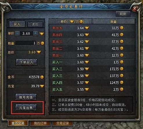 问道元宝怎么买游戏币_问道端游元宝与游戏币，购买方式全解析