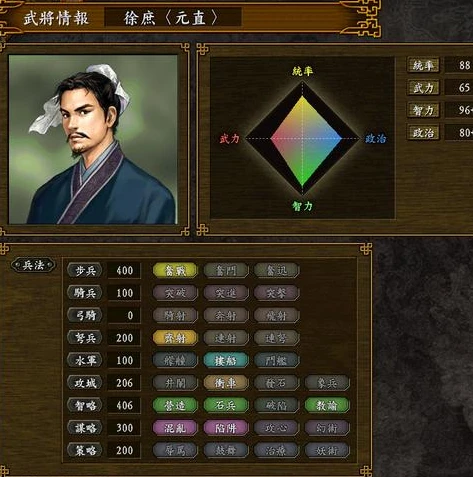 三国志战略版腾讯版本_深入解析〈三国志战略版腾讯版〉，策略与征战的三国世界