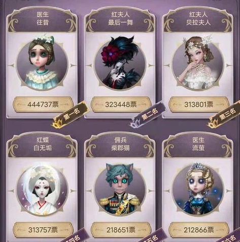 第五人格红夫人女大公会返场吗_第五人格红夫人女大公返场之可能性深度剖析