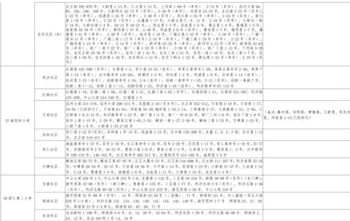 创造与魔法魔法融合大全表_创造与魔法魔法融合大全表2021全解析