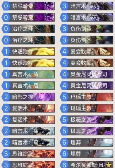 炉石传说牧师新手卡组搭配攻略_炉石传说牧师新手卡组搭配全攻略