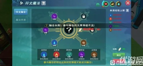 创造与魔法伏龙融合表_创造与魔法，伏龙融合全解析