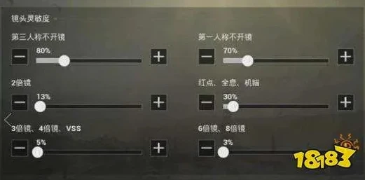 和平精英m416压枪灵敏度怎么调_和平精英M416压枪灵敏度调试全攻略