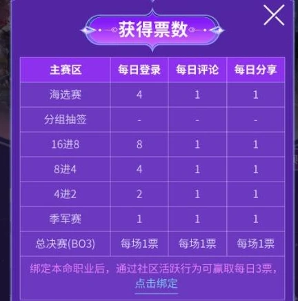 dnf手游苹果和安卓互通么_DNF手游，苹果与安卓账号互通情况深度解析