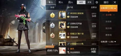 和平精英如何查询自己的段位等级_和平精英段位查询全攻略，轻松掌握自己的段位信息