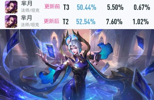 王者荣耀典藏皮肤互换在哪里看_探寻王者荣耀典藏皮肤互换之所，深入解析皮肤互换机制与地点