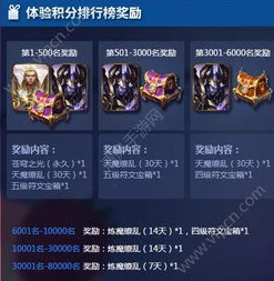 体验服荣耀典藏怎么获得_体验服获取荣耀典藏全攻略，深度解析多种途径