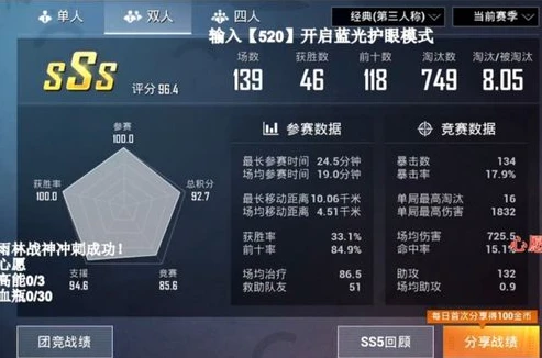 和平精英雨林1v4_和平精英雨林老六苟分点,1v4的苟分秘籍与实战技巧