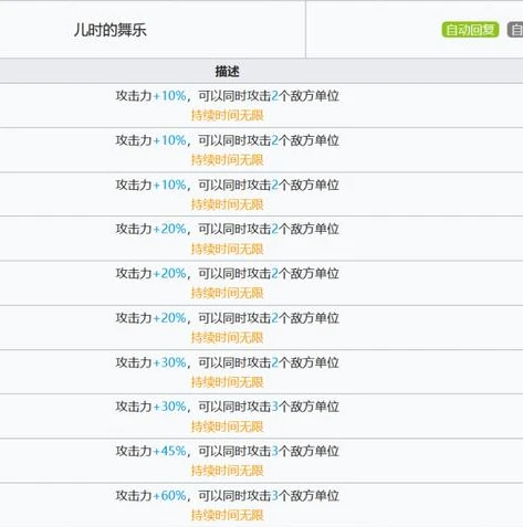 明日方舟官网_明日方舟中的铃兰,山谷百合的温柔力量