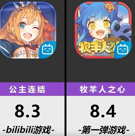 原神 角色练度_原神角色练度评分工具大盘点，深度解析与最佳选择