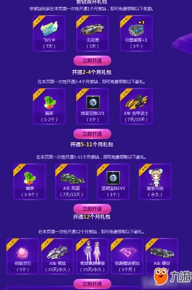 qq飞车紫钻礼包免费领取_QQ飞车紫钻免费领取7天！畅享紫钻专属福利与极速体验