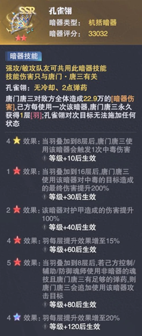 天涯明月刀手游孔雀翎是什么东西_天涯明月刀手游之孔雀翎，绝世暗器背后的传奇与江湖风云