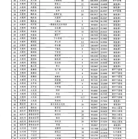 明日方舟2021夏季活动_明日方舟2024夏活前瞻，从2021夏活看未来可能的精彩