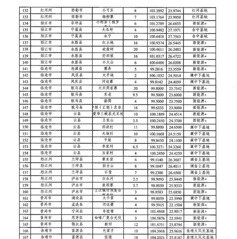 明日方舟2021夏季活动_明日方舟2024夏活前瞻，从2021夏活看未来可能的精彩