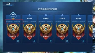 王者荣耀八周年皮肤_王者荣耀8周年庆,皮肤返场时间与期待