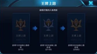 王者荣耀电脑版好操作吗知乎_深度解析，王者荣耀电脑版操作的难易程度