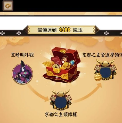 网易阴阳师充值优惠码是多少_探寻网易阴阳师充值优惠码，超值福利全解析