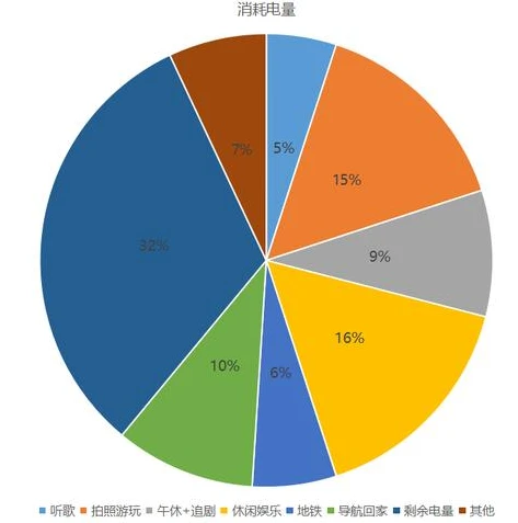和平精英巅峰赛段位等级顺序_和平精英巅峰赛，段位等级全解析与征战之旅