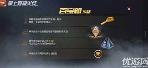 cf手游2021福利_CF手游2021福利活动大盘点，超值惊喜享不停