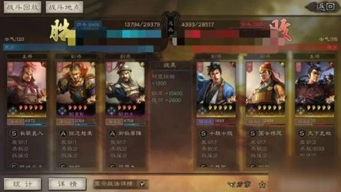三国志战略版配将的思路_三国志战略版配将思路技巧全解析