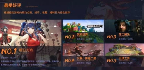 明日方舟五一礼包码_明日方舟五一节兑换码全解析，超值福利与游戏发展展望