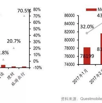 苹果手机下载王者荣耀付费吗安全吗_苹果手机下载王者荣耀，付费与安全全解析