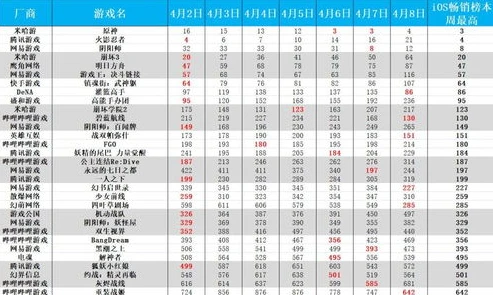 原神卡池时间表预测2.2_原神2.4卡池预测,角色与武器的可能走向