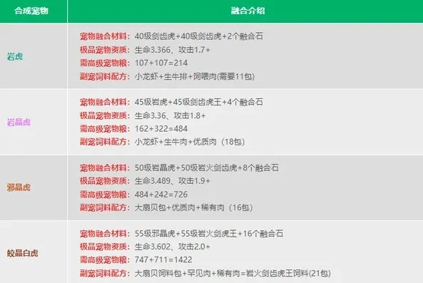 创造与魔法渠道服不能兑换金币吗_创造与魔法渠道服，金币兑换受阻背后的真相与影响