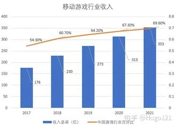 手游折扣平台哪个好_探寻手游折扣最多的平台，深度剖析各大手游折扣平台优劣