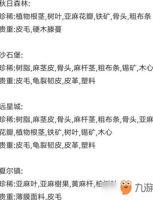 原神搬砖赚钱吗_原神搬砖赚钱攻略,最新规则与实战解析