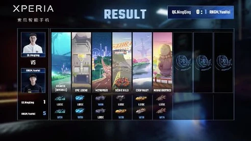 qq飞车亚洲杯2020直播_热血飞驰，QQ飞车亚洲杯2020直播全解析