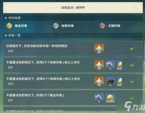 原神角色练度什么意思_原神角色练度评分工具全解析,助力角色成长的得力助手