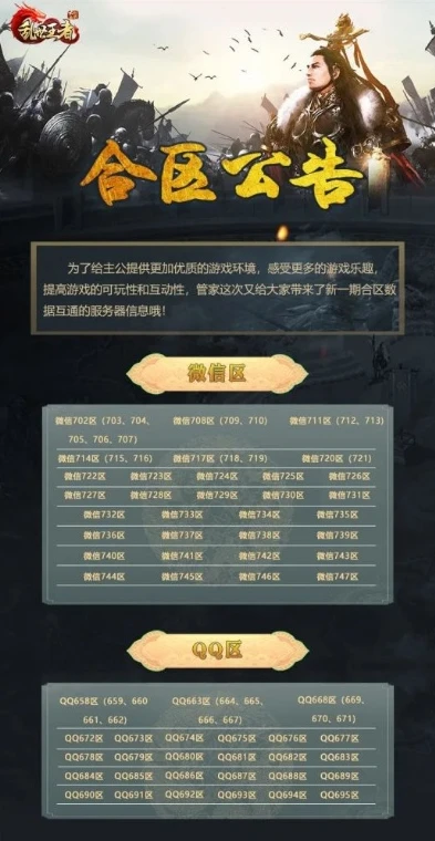 乱世王者合服规则_乱世王者合区，新征程的开启与融合