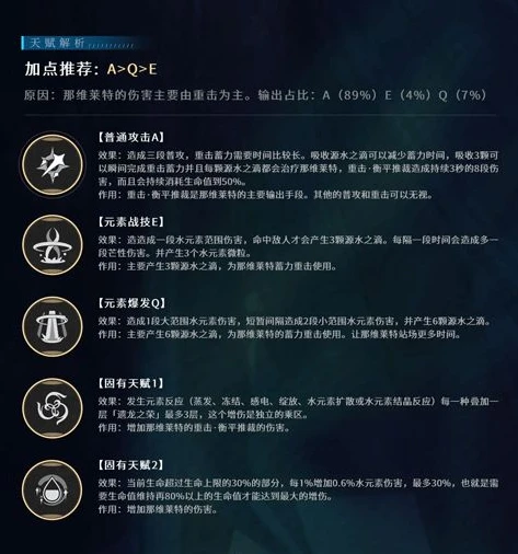 官方云原神可以玩b服吗_官方云原神与B服的兼容性，能否畅玩？