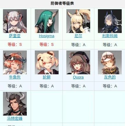 明日方舟头像女生_探寻明日方舟女干员头像背后的故事与魅力