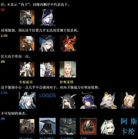 明日方舟全剧情文本下载_探索明日方舟全剧情，剧情文本下载指南与剧情深度解析