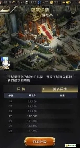 乱世王者离宫是什么意思_乱世王者离宫获取全解析，探索离宫背后的奥秘与获取之道