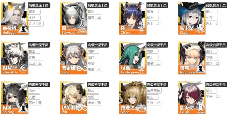 明日方舟公开招募tag2021_明日方舟公开招募Tag全解析（2021版）