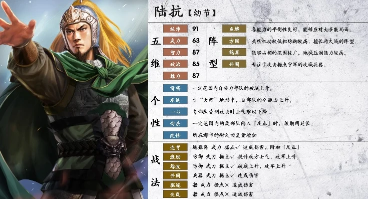 三国志战略版陆抗最强阵容推荐_三国志战略版陆抗最强阵容推荐，打造无敌之师