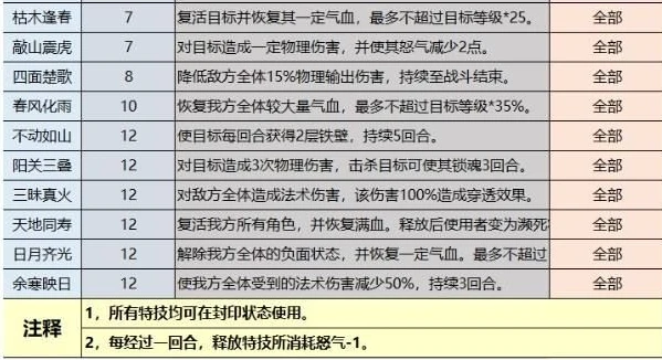 灵山奇缘退市补偿公告最新消息查询_灵山奇缘退市补偿公告，玩家权益保障的最新进展与深度解读