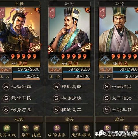 三国志战略版s3赛季6级地难度排行_S3赛季三国志战略版，几级开6及6级地难度全解析