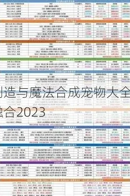 创造与魔法宠物合成表宠物融合配方_创造与魔法,2023宠物合成全解析