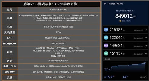 游戏手机排行榜10强2020_2022年手机游戏手机排行榜前十名深度解析